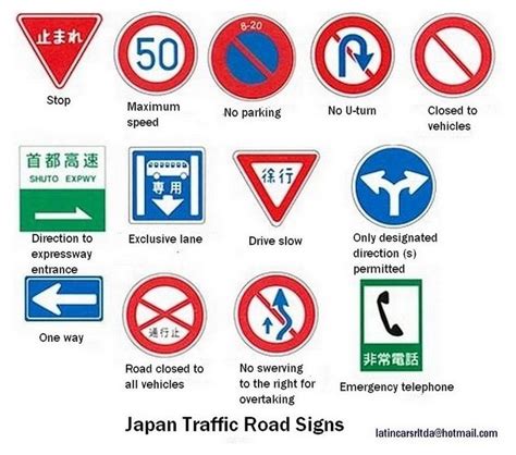 Japan Traffic Road Signs | Japon, Signos, Circulacion