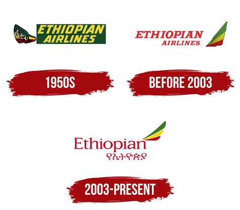 Ethiopian Airlines Logo And Symbol, Meaning, History, PNG, Brand ...