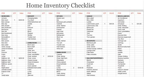 8 Free Sample Moving Inventory List Templates - Printable Samples