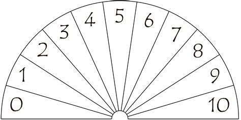 Pendulum Dowsing Charts Printable - Printable Templates