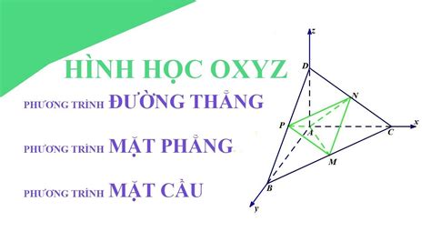 Phương trình đường thẳng, mặt phẳng, mặt cầu trong hình học giải tích ...