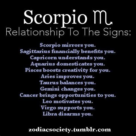 scorpio relationship to the signs - Yahoo Image Search Results ...