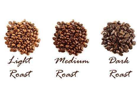 Differences Between Light, Medium, and Dark Roast Coffee - Taste the Latte