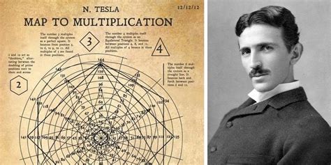 O Mapa Matemático de Nikola Tesla – Tô no Cosmos