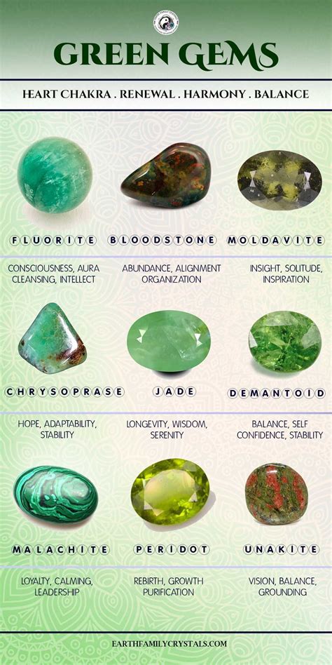 Crystals, Gemstone Jewelry, & Unique Gift Ideas #crystalhealing These ...