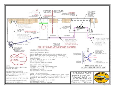 42 fire sprinkler system backflow preventer diagram - Wiring Diagrams ...