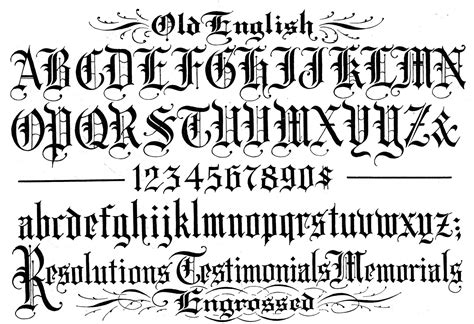 Chicano Old English Font Generator