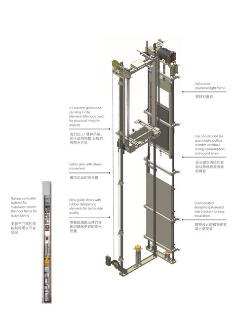 Machine Room (MR) & Machine Roomless (MRL) Lift – SML ELEVATOR SDN. BHD.