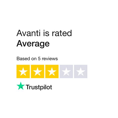 Avanti Reviews | Read Customer Service Reviews of www.avanti.com