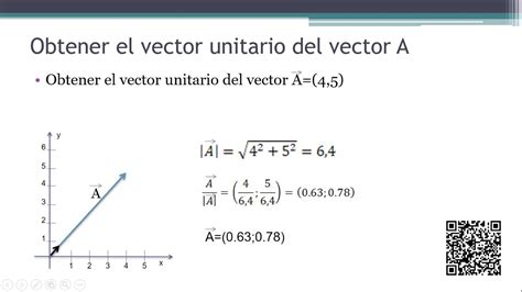 VECTORES UNITARIOS EJERCICIOS RESUELTOS N°1: versores FISICA - YouTube