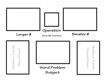 Build a Fraction Word Problem by DBL Teach | Teachers Pay Teachers