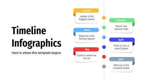 Infographic Timeline For Powerpoint And Google Slides Presentationgo ...