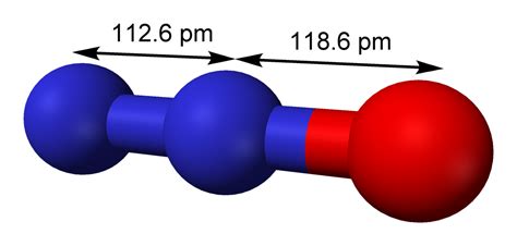 N2O Lewis Structure, Molecular Geometry, Hybridization, and MO Diagram ...