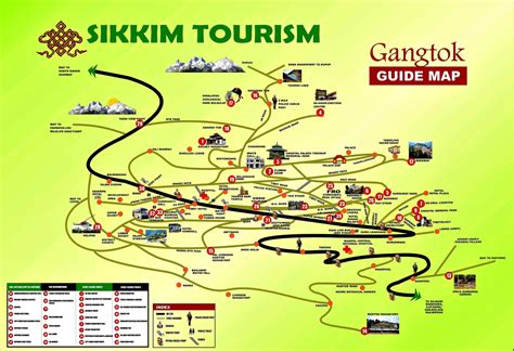 Map of Sikkim Tourism