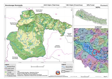 (PDF) Forests and Watershed Profile of Local Level (744) Structure of ...