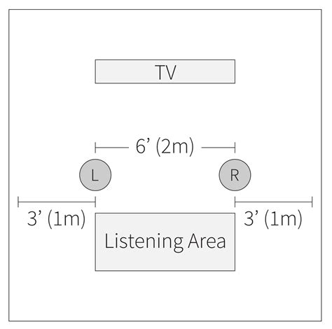 ThinFit Collection™ - Origin Acoustics Documentation