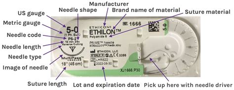 Suture Materials – Core EM