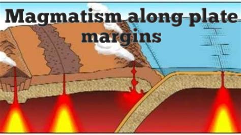 Magmatism along plate margins , (video-1) Island and volcanic arc ...