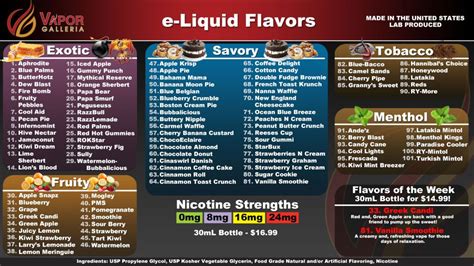 Vape Liquid Flavor List | Liquid Flavors List Click below for a full ...