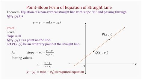 Tangent Line Formula Outlet Websites, Save 47% | jlcatj.gob.mx