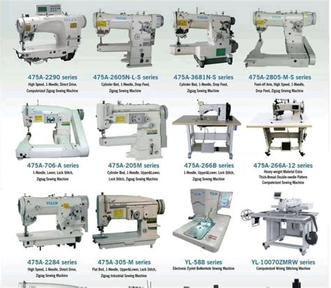 Different Types of... - Uganda sewing machines market | Facebook