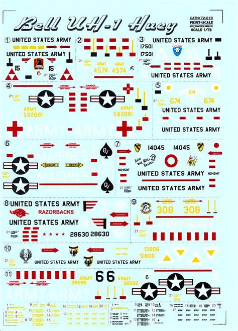 Print Scale Decals 1/72 BELL UH-1 HUEY Helicopter