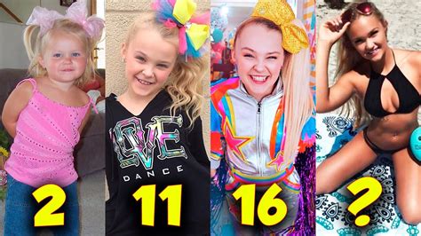 Did Jojo Siwa Recently Pass Away? Unraveling The Truth