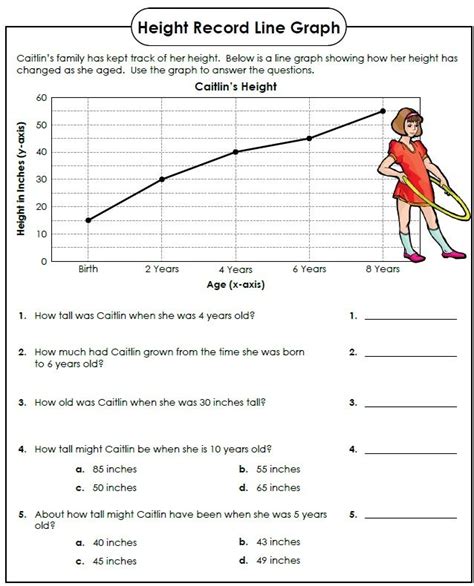 Interpreting Graphs Worksheet Pdf Answer Key - kidsworksheetfun