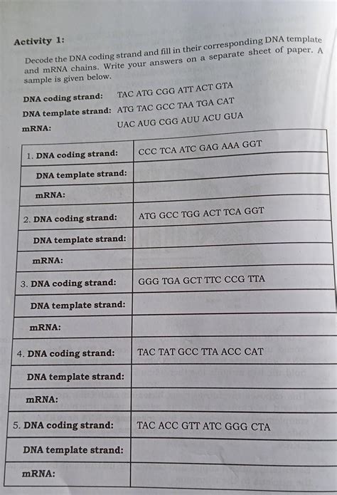 DNA coding strand: TAC ATG CGG ATT ACT GTA DNA template strand: ATG TAC ...