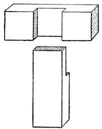 Timber Frame Tools » Halved Joints