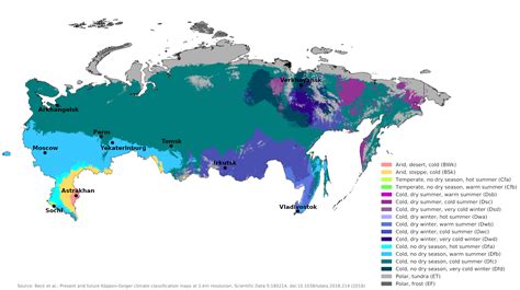 Blue Green Atlas - The Climate of Russia