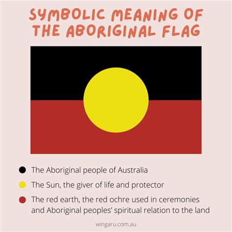 an australian flag with the words symbolic meaning of the aboriginal flag