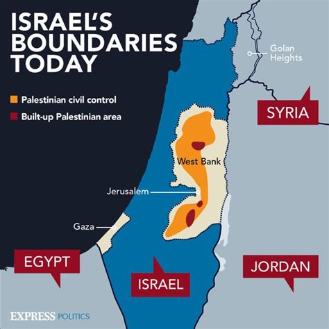 Palestine Map Before And After