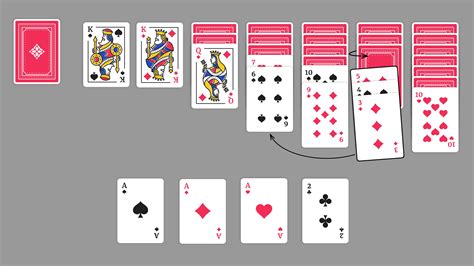 How to play Solitaire: Instructions and rules for beginners