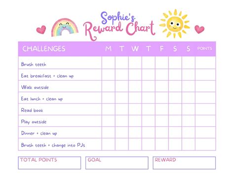 Reward Chart For Kids: Free Printable Template Mosh, 52% OFF