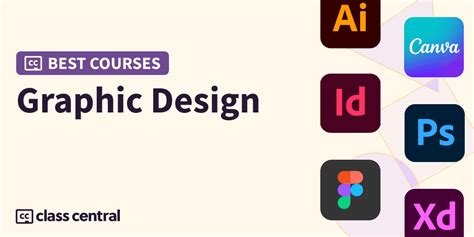 6 Best Graphic Design Courses for Beginners for 2024 — Class Central