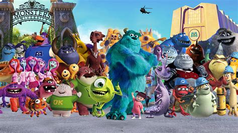 Download The Characters Of Monsters Inc Wallpaper | Wallpapers.com