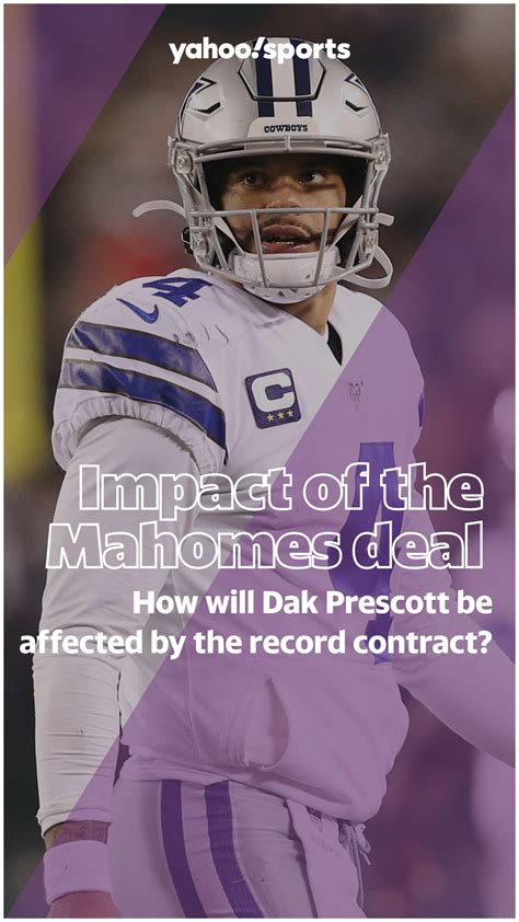 How does Patrick Mahomes' new contract affect Dak Prescott's ...