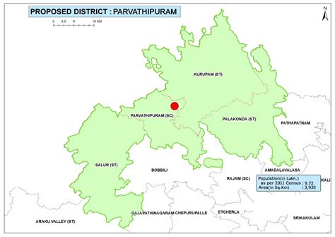 List of 26 districts formed in Andhra Pradesh