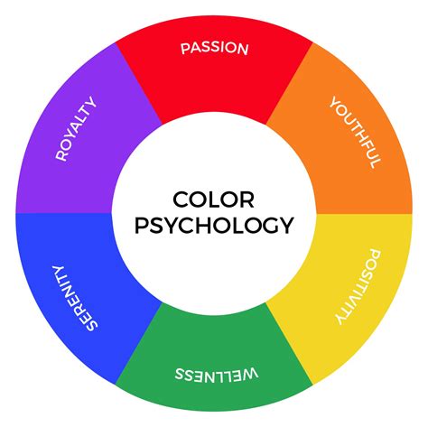 How To Choose The Right Color Palette For Your Business | Nursery ...