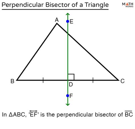 Perpendicular Bisector of a Triangle – Definition, Construction, Theorem