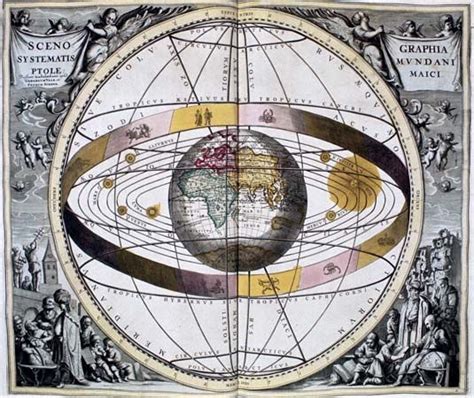 geocentric model | Definition, History, & Facts | Britannica.com