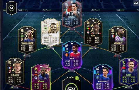 FIFA 22 Ultimate Team: Top 10 Overpowered Special Cards Right Now