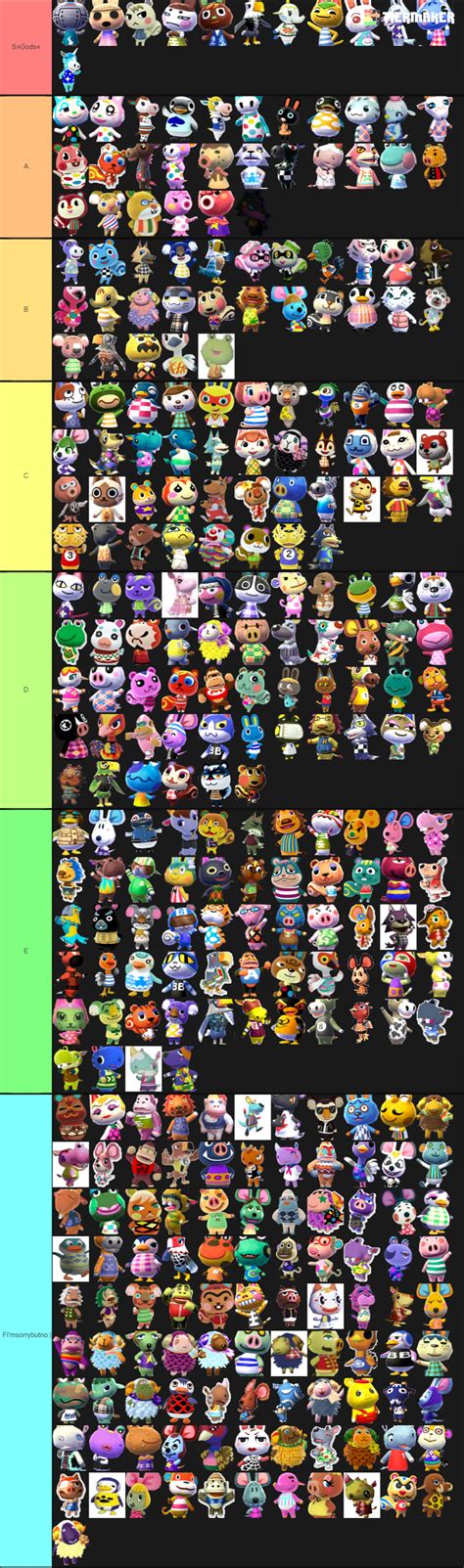 Create a Animal Crossing Villagers Tier List - TierMaker