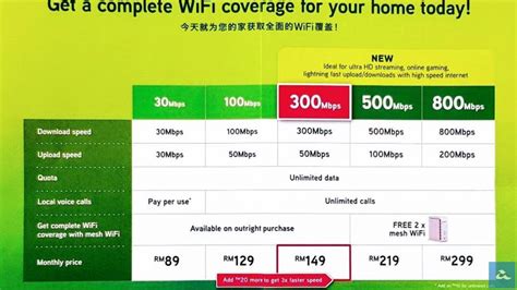 Maxis Fibre 300Mbps, 500Mbps, And 800Mbps Plans Leak Out; Starts At RM ...