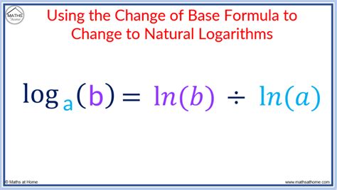 How to Change the Base of a Logarithm – mathsathome.com