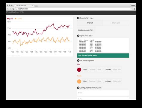 Chartbuilder/tutorials/basic-chart.md at master · Quartz/Chartbuilder ...