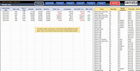 Excel Trading Journal Template Ready-to-use Spreadsheet Template for ...