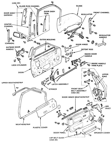 Repair Guides