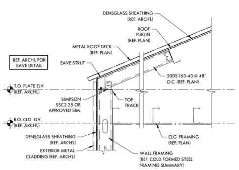 Typical Metal Stud Ceiling Framing Details | Americanwarmoms.org